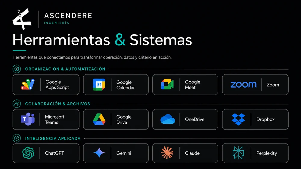 Vista previa de Herramientas y Sistemas
